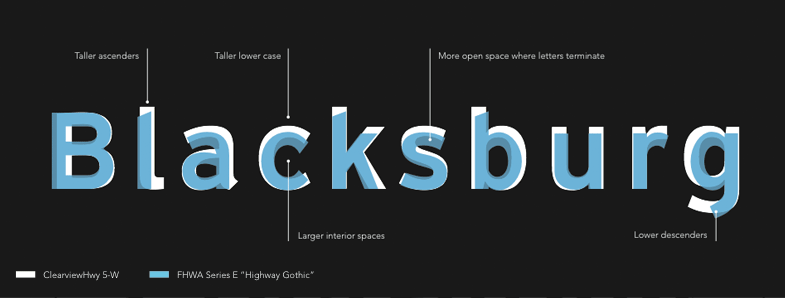 Comparison of Clearview vs Highway Gothic