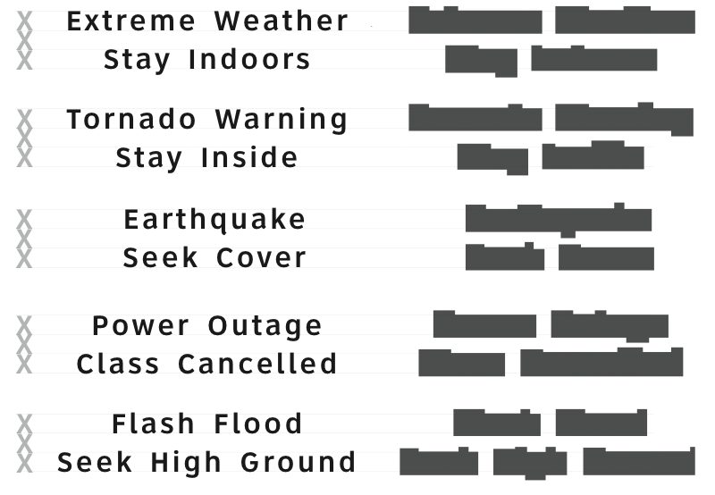 Extreme weather messages