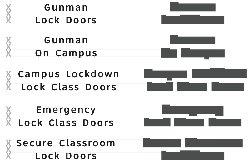 shooter messages